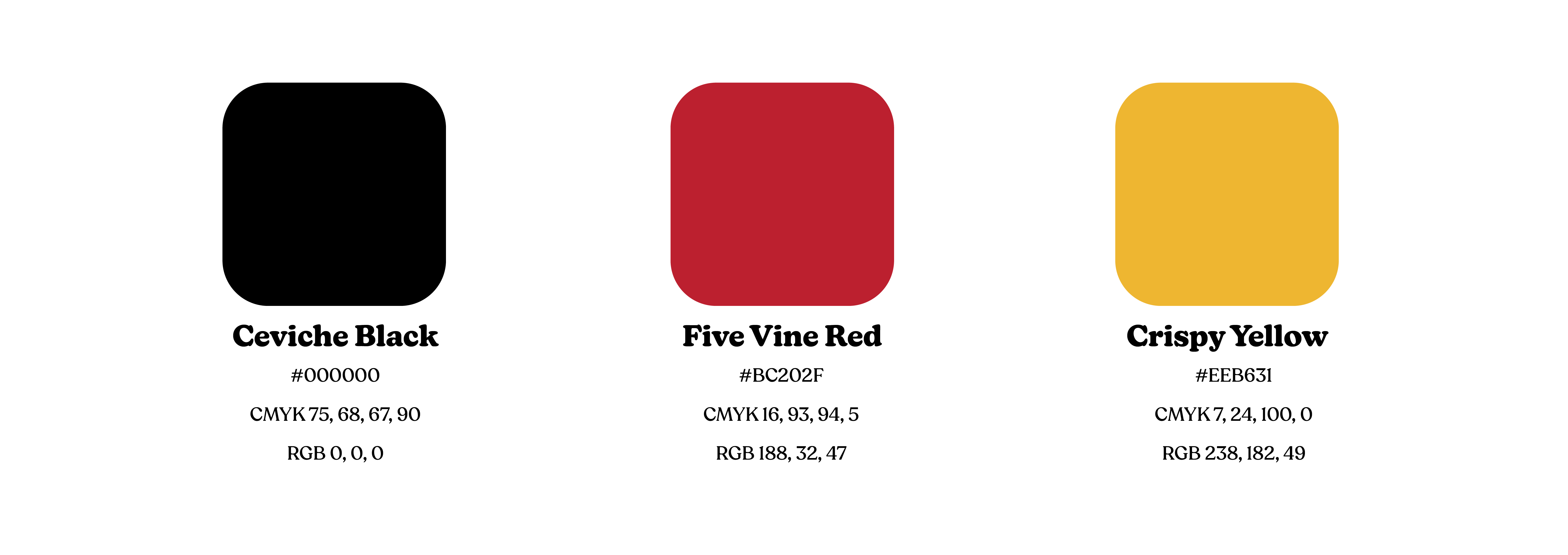 Main colours for each restaurant.